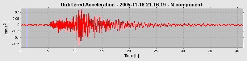 Plot-20160718-21858-15d3ie0-0