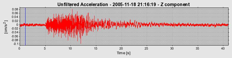 Plot-20160718-21858-14zjey7-0