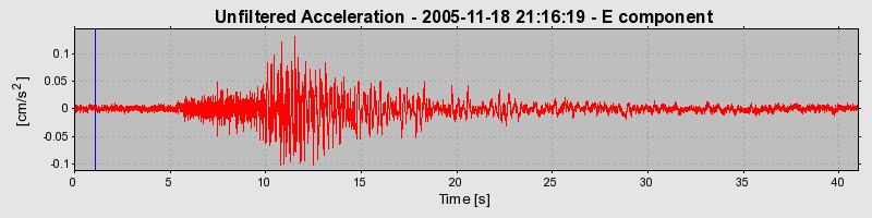 Plot-20160718-21858-vk9ow6-0