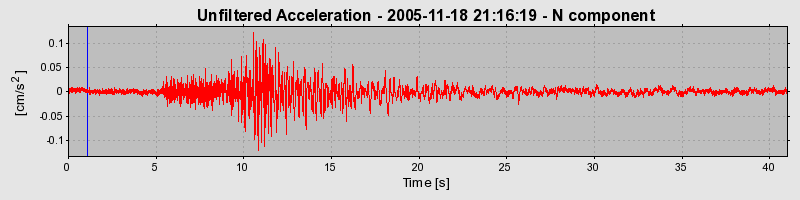 Plot-20160718-21858-1nali5j-0