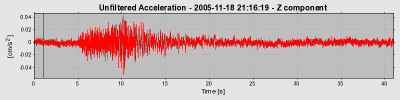 Plot-20160718-21858-1s8zwmt-0