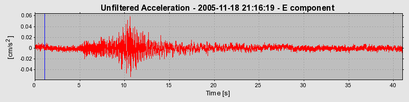 Plot-20160718-21858-100hk61-0