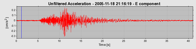 Plot-20160718-21858-m4dh90-0