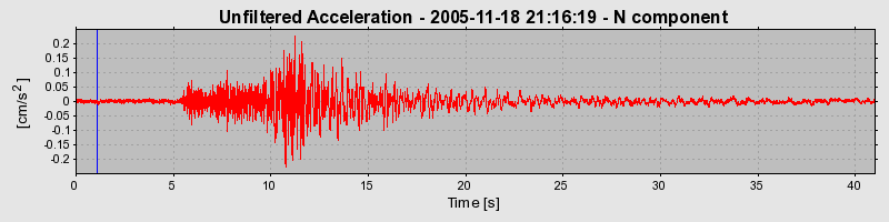 Plot-20160718-21858-14ltk20-0