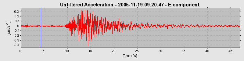 Plot-20160718-21858-17sk55x-0