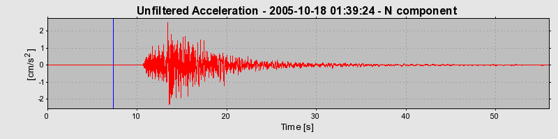 Plot-20160717-21858-143bnyq-0