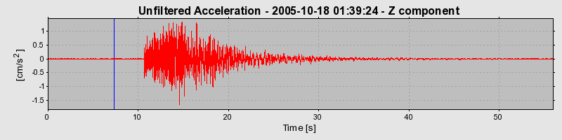 Plot-20160717-21858-32vmej-0