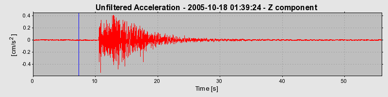 Plot-20160717-21858-k876df-0