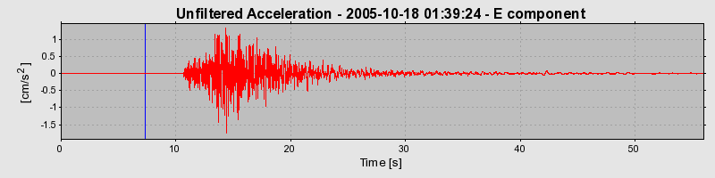 Plot-20160717-21858-1e6vmkk-0