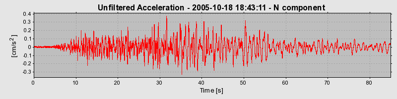 Plot-20160717-21858-1l7edob-0