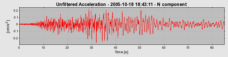 Plot-20160717-21858-j507cq-0