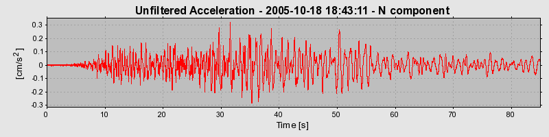 Plot-20160717-21858-yz5g8h-0