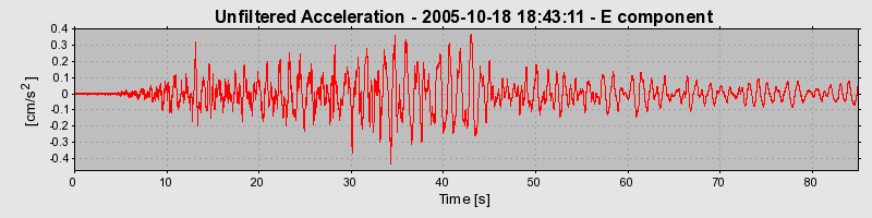 Plot-20160717-21858-1bkuzu0-0