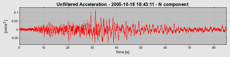 Plot-20160717-21858-7pvumr-0