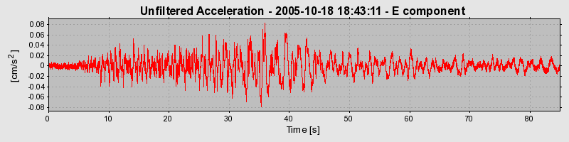 Plot-20160717-21858-1ckxkre-0
