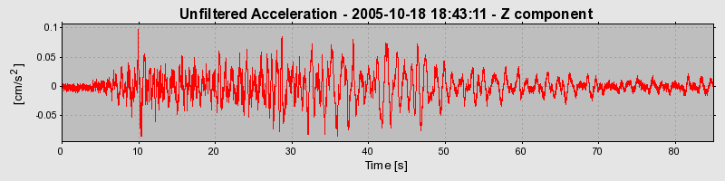 Plot-20160717-21858-1lzgjfp-0