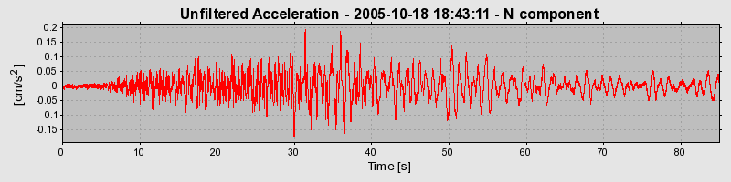 Plot-20160717-21858-h6037m-0
