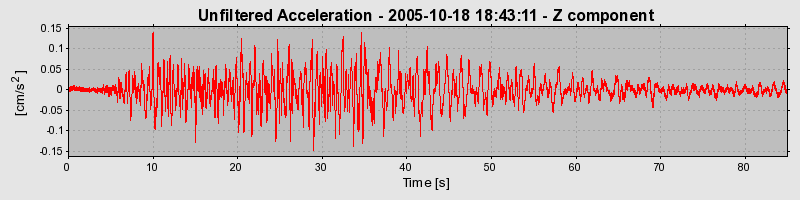 Plot-20160717-21858-1jiy8u0-0