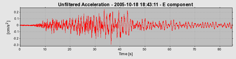 Plot-20160717-21858-1tjfh8j-0