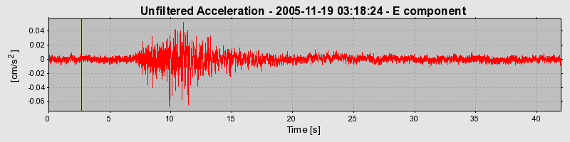 Plot-20160718-21858-1x6dg97-0