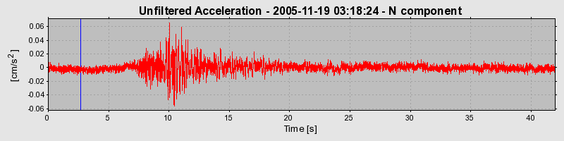 Plot-20160718-21858-qkimub-0