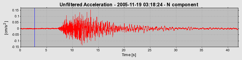 Plot-20160718-21858-qasjrv-0