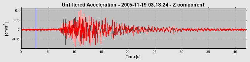 Plot-20160718-21858-6evgmy-0