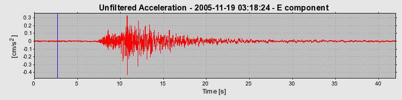 Plot-20160718-21858-1vbczoq-0