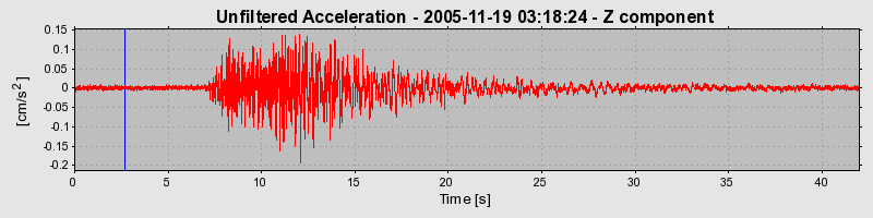 Plot-20160718-21858-6vwyji-0