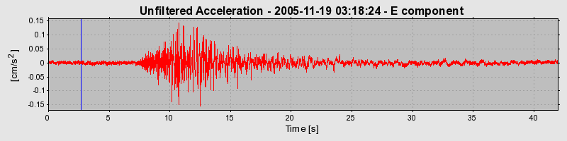 Plot-20160718-21858-wmjm79-0