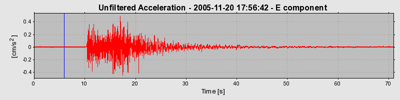 Plot-20160718-21858-1x6dijl-0