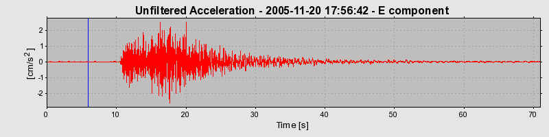 Plot-20160718-21858-dd1hjn-0