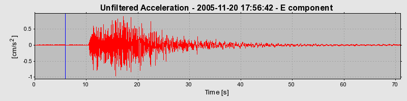 Plot-20160718-21858-1v9lh7e-0