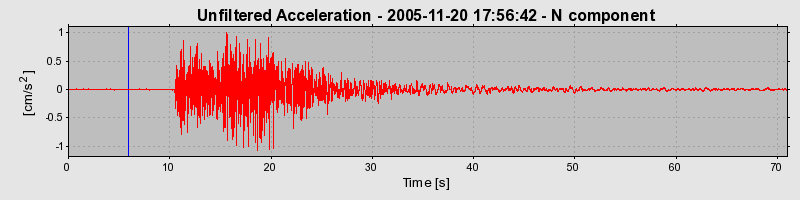 Plot-20160718-21858-1ycwzua-0