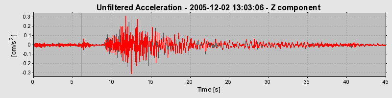 Plot-20160718-21858-8641t5-0