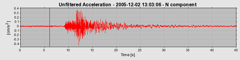 Plot-20160718-21858-1k4jmmj-0