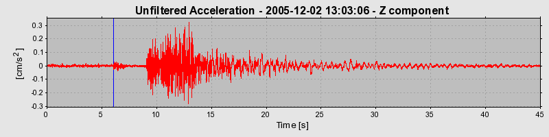 Plot-20160718-21858-hxale7-0