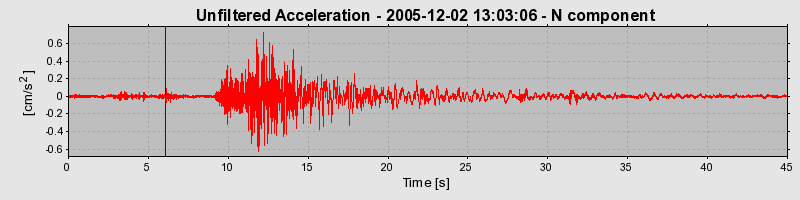 Plot-20160718-21858-m4q2vw-0