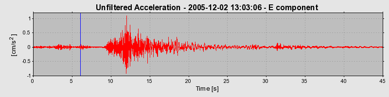 Plot-20160718-21858-14ba8jf-0