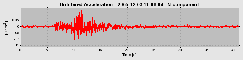 Plot-20160718-21858-1qof0ln-0