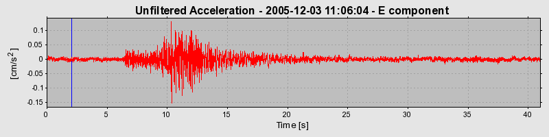 Plot-20160718-21858-13ofq2t-0