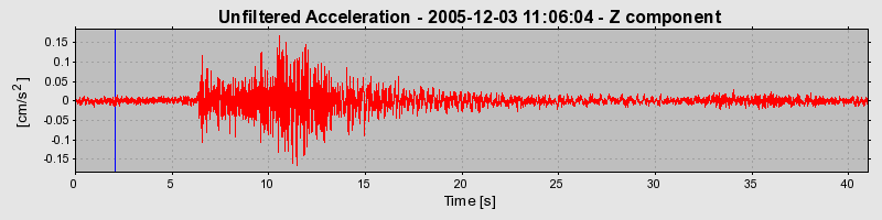 Plot-20160718-21858-lwbth2-0