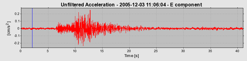 Plot-20160718-21858-fyvapa-0