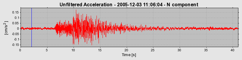 Plot-20160718-21858-lkua0s-0