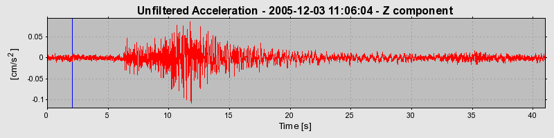 Plot-20160718-21858-1cmwxwp-0