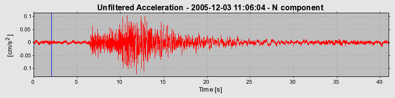 Plot-20160718-21858-rcbxdz-0