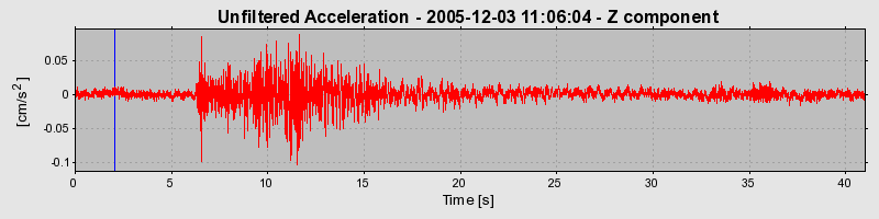 Plot-20160718-21858-1mc2191-0