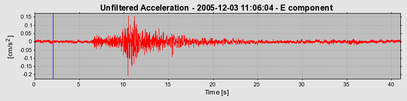 Plot-20160718-21858-owpe3c-0