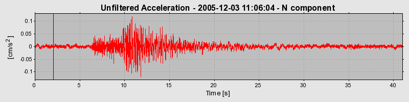 Plot-20160718-21858-12d5ip3-0