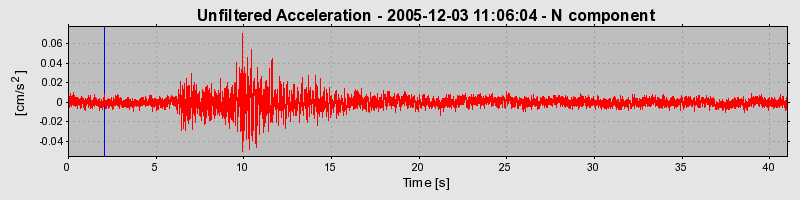 Plot-20160718-21858-nwqv1b-0